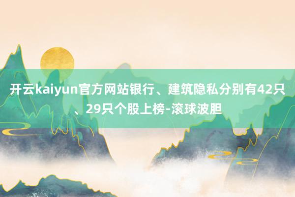 开云kaiyun官方网站银行、建筑隐私分别有42只、29只个股上榜-滚球波胆